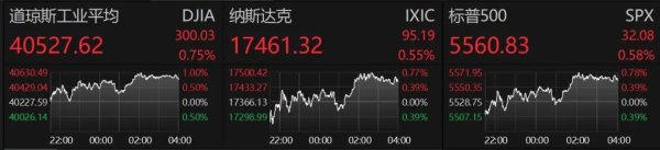 金港赢配资 特朗普最新发声 事关贸易谈判！