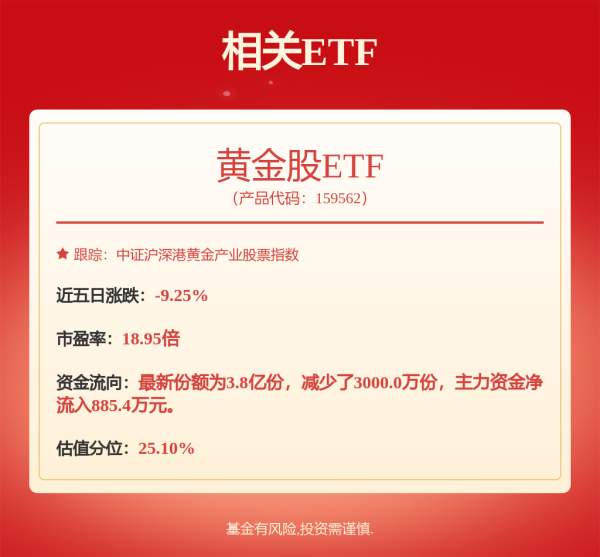 双悦网 又爆了！刚刚，金价直线拉升！