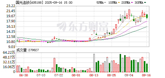 K图 605188_0